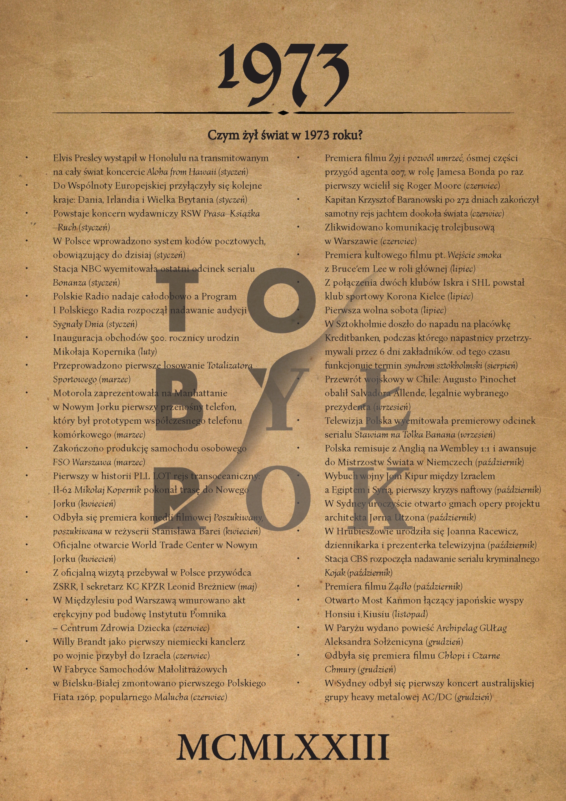 

Karta 50 Urodziny To Był Rok 1973