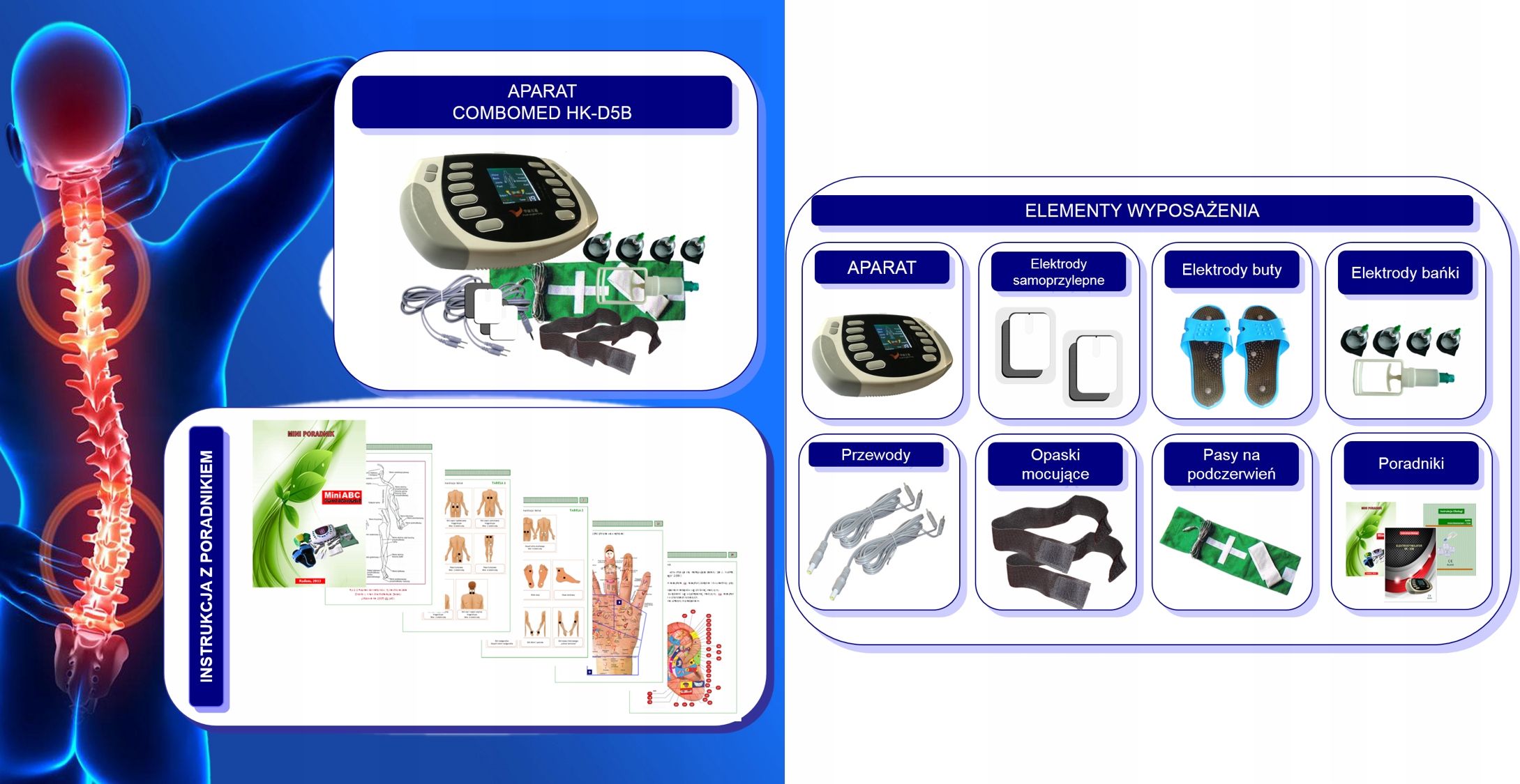 WIELOFUNKCYJNY ELEKTROSTYMULATOR TENS / EMS EAN (GTIN) 6962256200327
