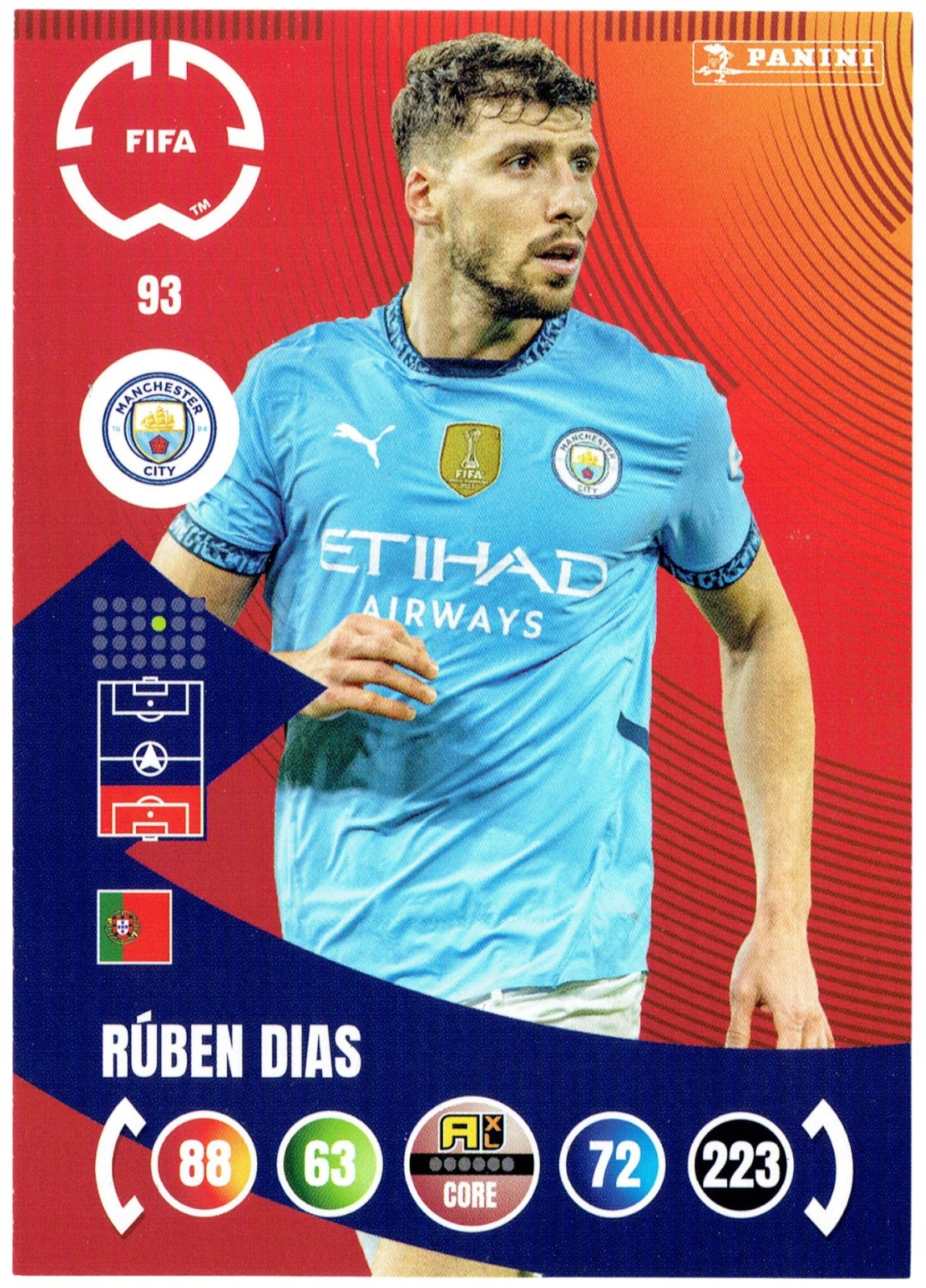 Fifa Club World Cup 2025 Core Team Mate 93 Ruben Dias Manchester City