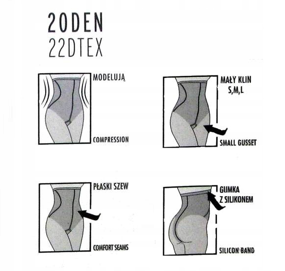 MARILYN TALIA CONTROL 20 Rajstopy Modelujące r.4 EAN (GTIN) 5905168802044