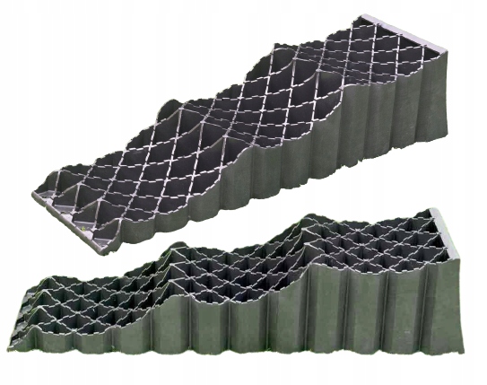 Najazdy poziomujace Milenco Trident Level