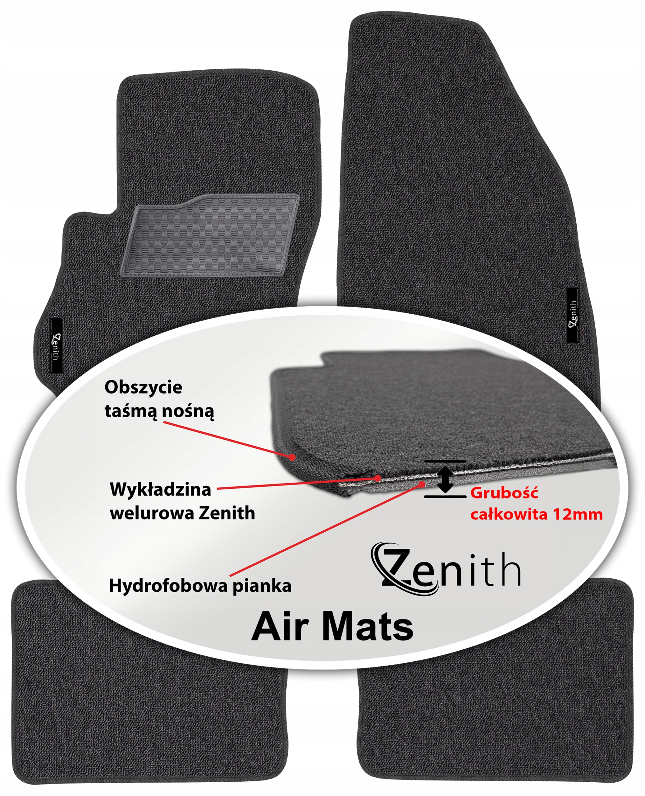 Fiat Linea Sedan 2007-2015 Velurové koberce do auta Zenith Air Mats
