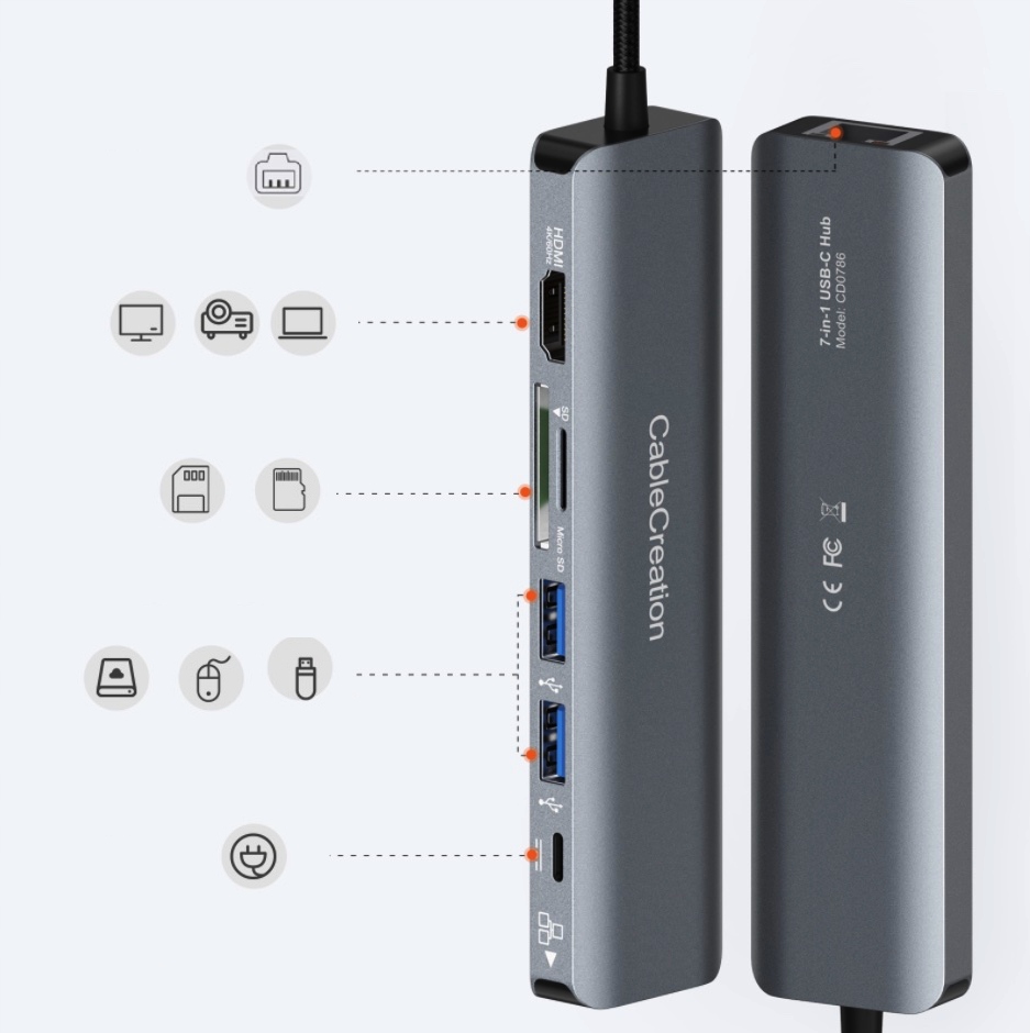 HUB USB-C Thunderbolt 3 4 HDMI 4K 60Hz USB LAN Dell HP Lenovo Asus MacBook Kod producenta CS-USB-C