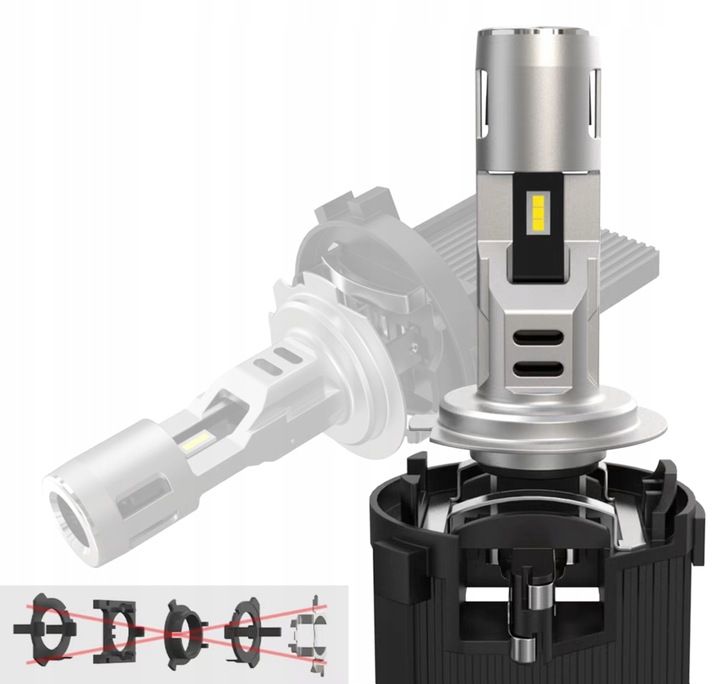 ŻARÓWKI LED i7 H4 CSP LIGHT 6500K CANBUS +800% BARDZO MOCNE 1:1 20000lm E11 EAN (GTIN) 5905910000247