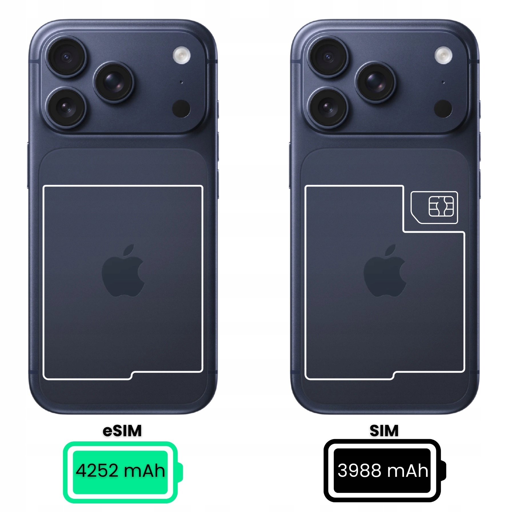 Smartfon Apple iPhone 17 Pro 256GB Deep Blue - Sklep, Opinie