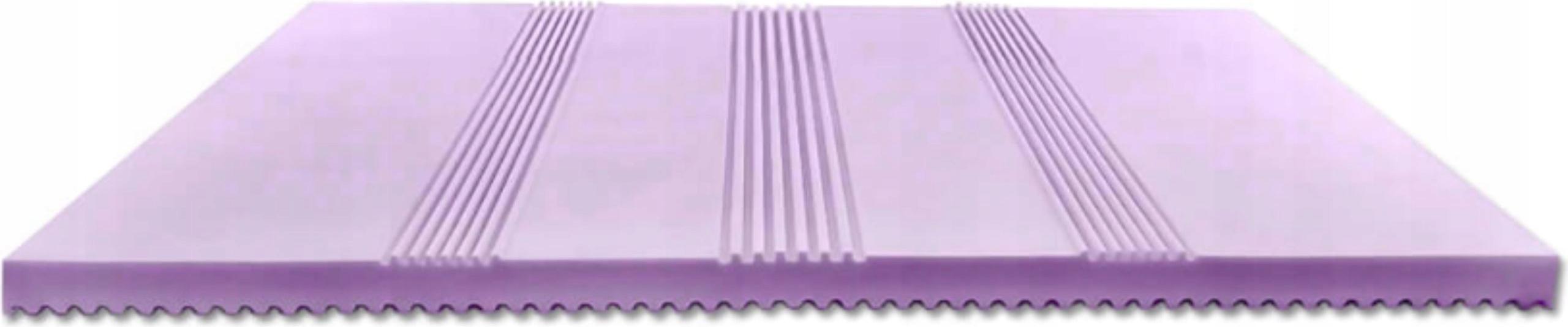 Vystužujúci matrac Topper 180x190 tvrdý 8 cm