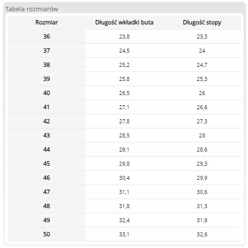 Buty Robocze sandały robocze skórzane BRYES-S-SB BY 41 Marka Reis