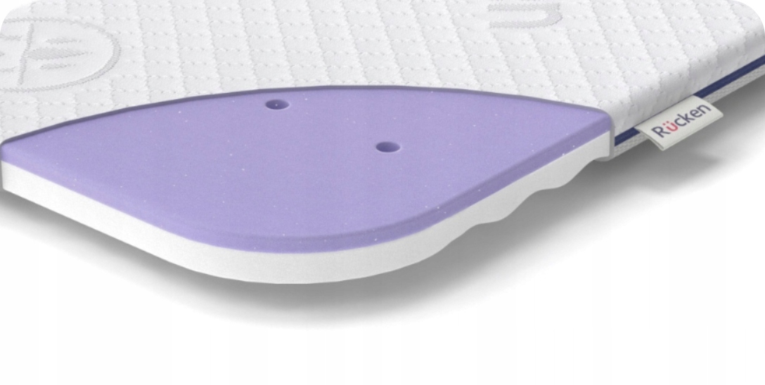 Materac z pianki antybakteryjnej do Cybex Priam 2 Marka RUCKEN