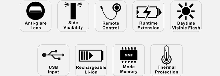 Lampa przednia Ravemen CR800 LED 800Lm Pilot USB IPX6 Black Marka Inna marka