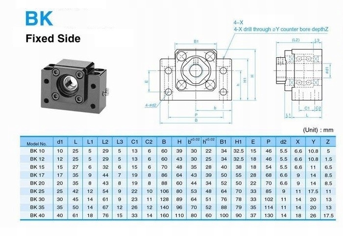 Śruba kulowa 1605 300mm BK12/BF12 + nakrętka CNC