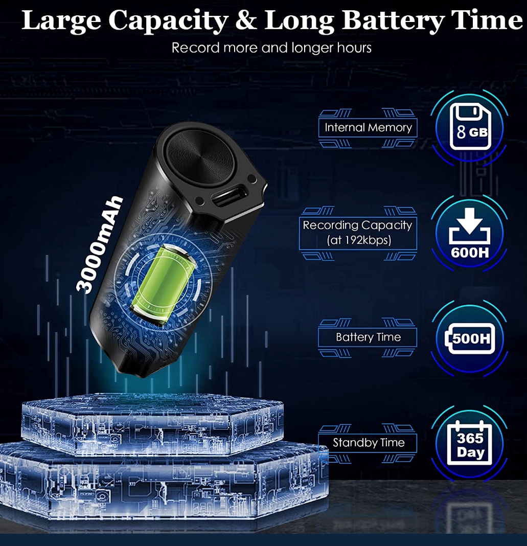 MINIATUROWY MAŁY DYKTAFON PODSŁUCH SZPIEGOWSKI DETEKCJA Z MAGNESEM Kolor czarny
