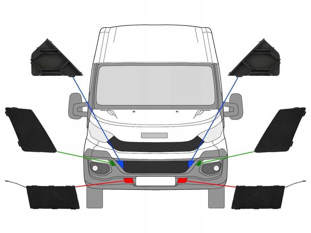 IVECO DAILY 2014- ZAŚLEPKI ZDERZAKA PRZEDNIEGO