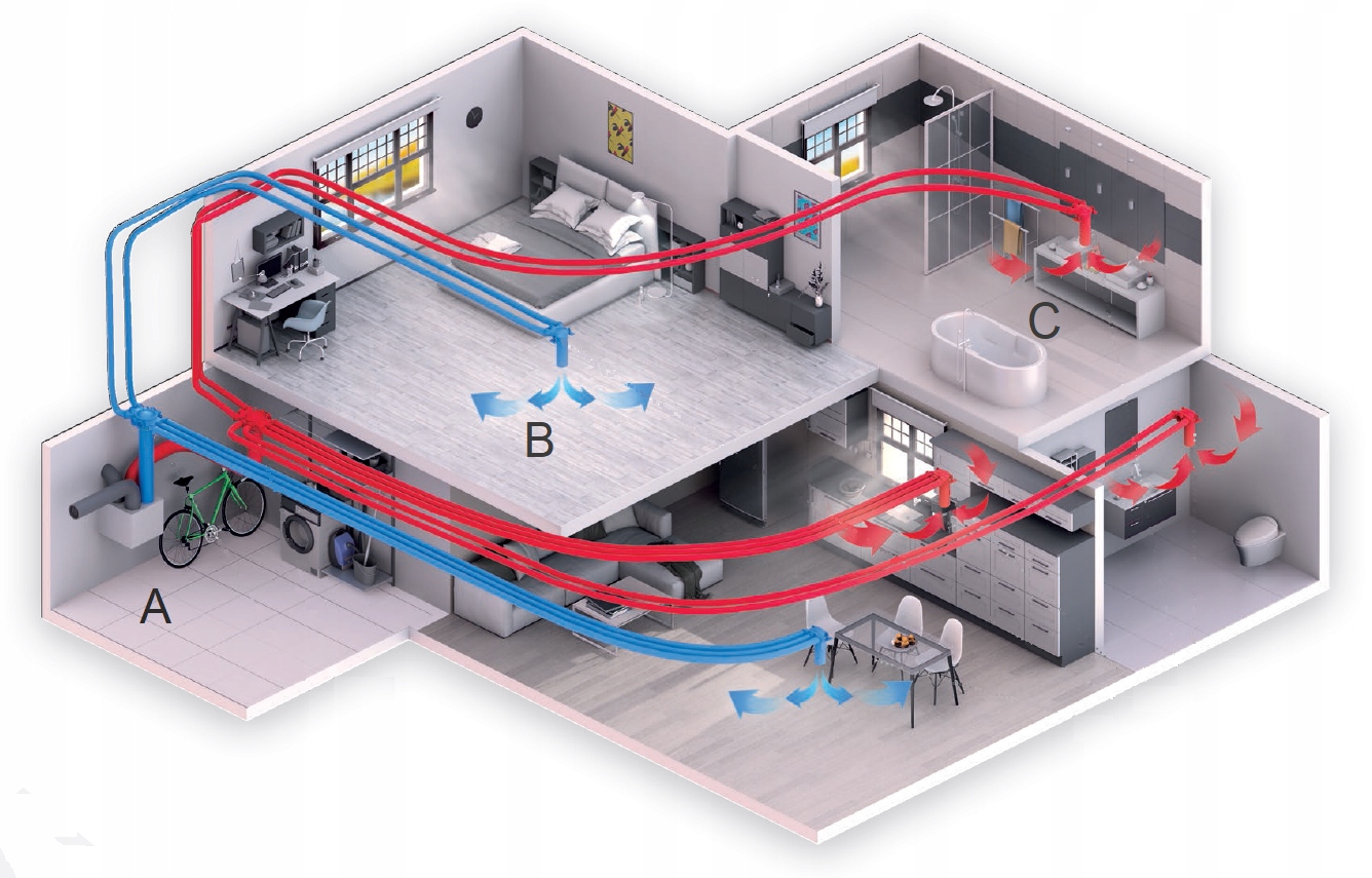Anemostat Nawiewny 125 HEATPEX ARIA do Rekuperacji Kształt okrągły