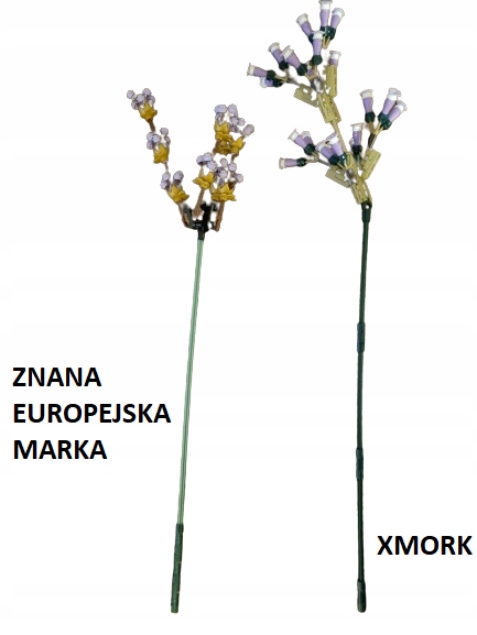 Klocki KWIATY bukiet kwiatów DIY Kwiaty wieczne PREZENT 997el. 034005 Rodzaj zestaw