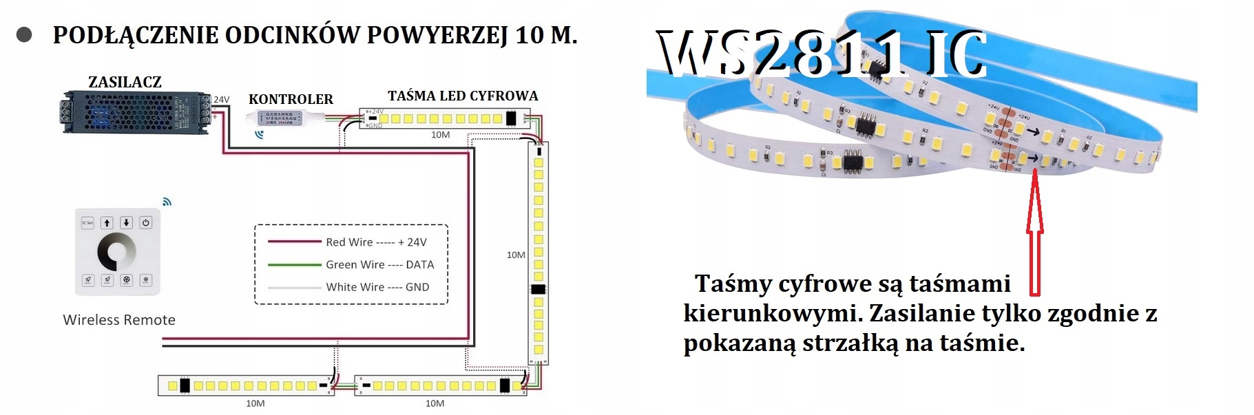 TAŚMA CYFROWA WS2811 IC 5M STEROWNIK ZESTAW KPL Długość 5 m