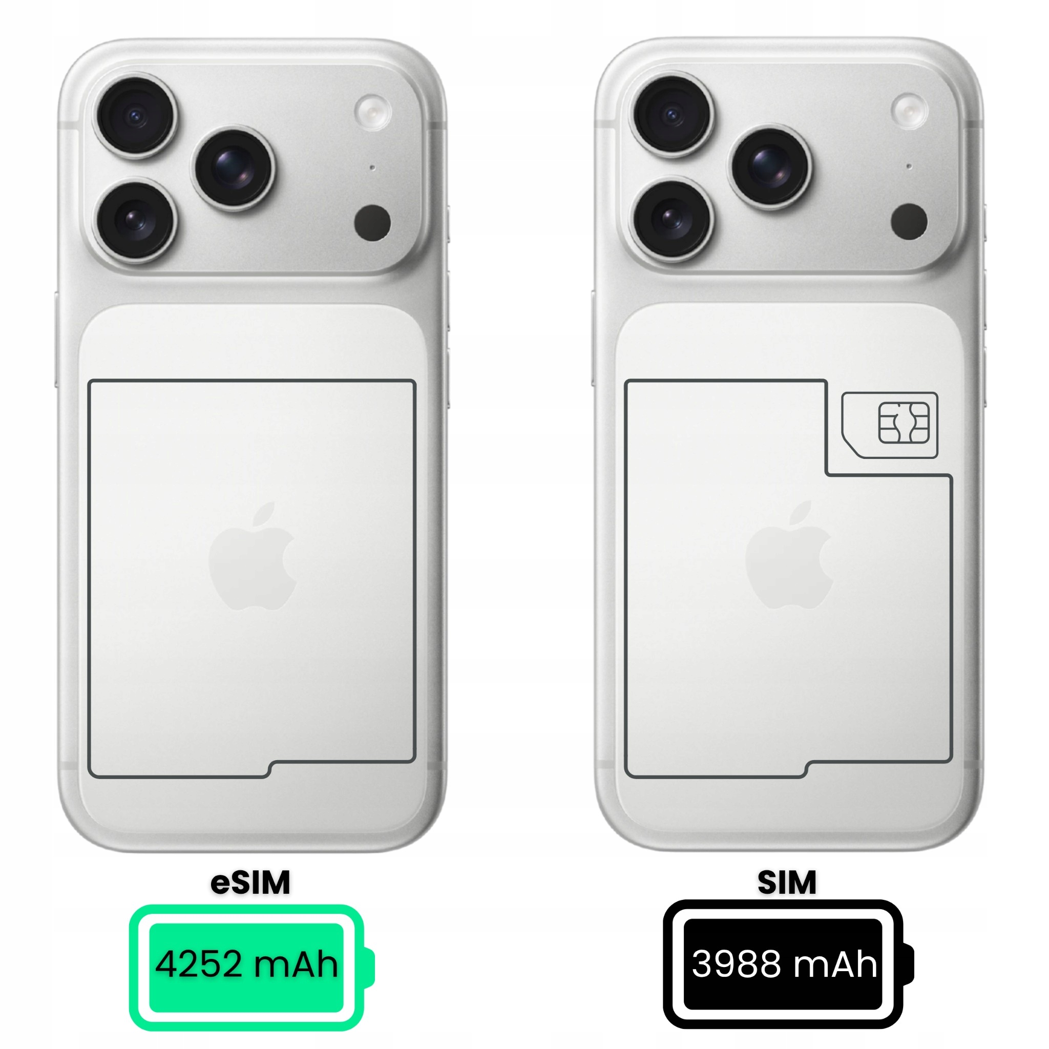 Smartfon Apple iPhone 17 Pro 1TB Silver Marka Apple