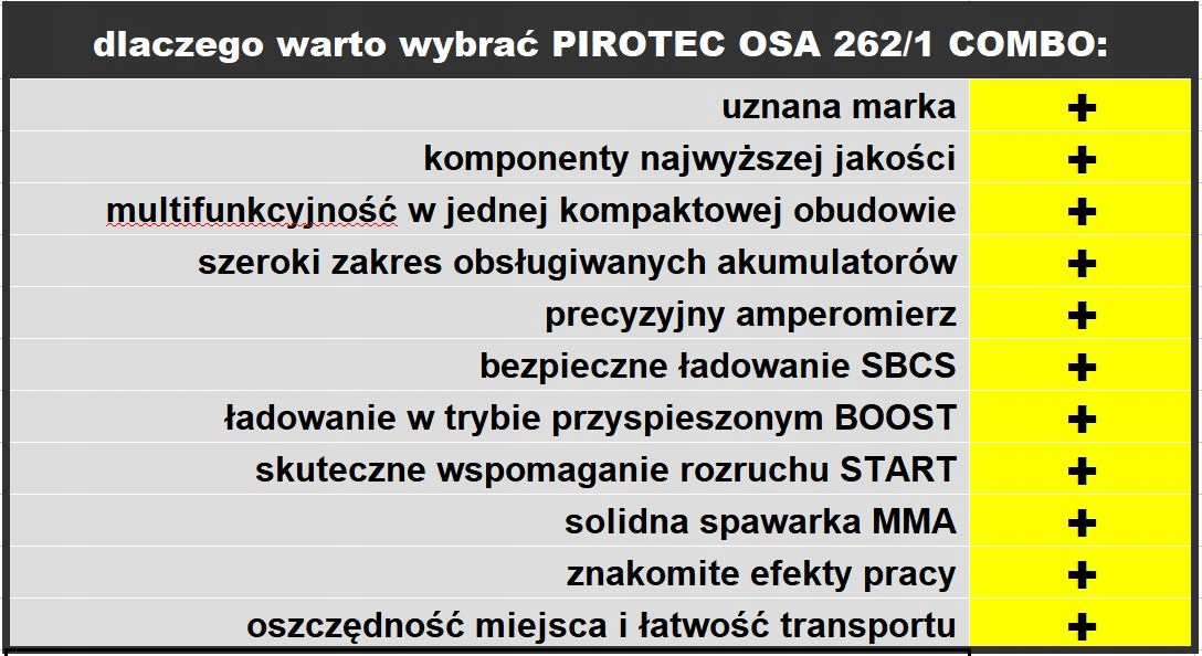 PROSTOWNIK ROZRUCH SPAWARKA MMA 80 160A Brand Pirotec