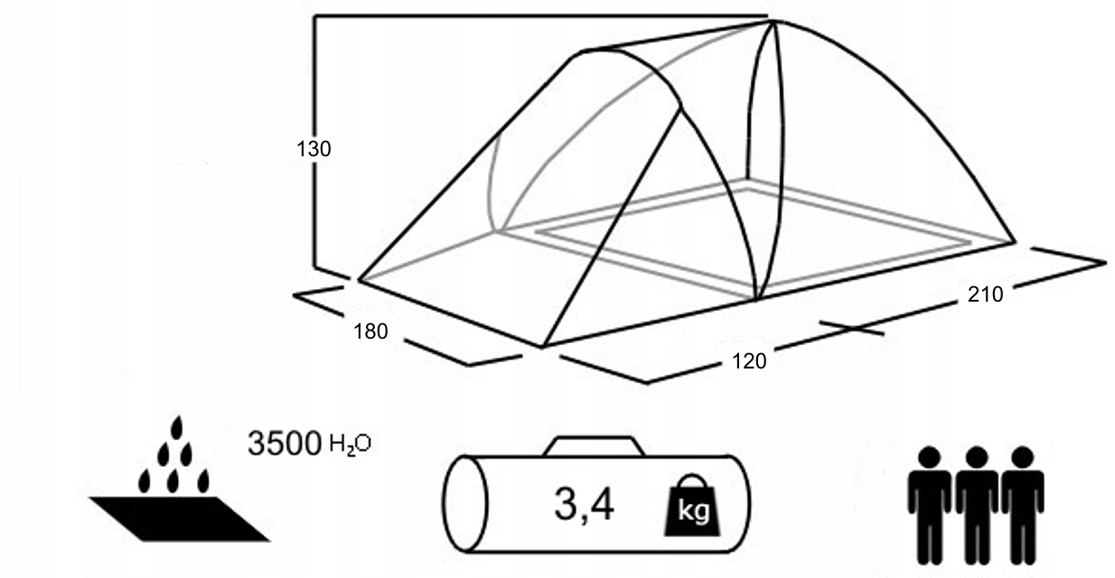 NAMIOT FURAN 3 PRO ACAMPER 3500mm + GRATIS Model Furan3