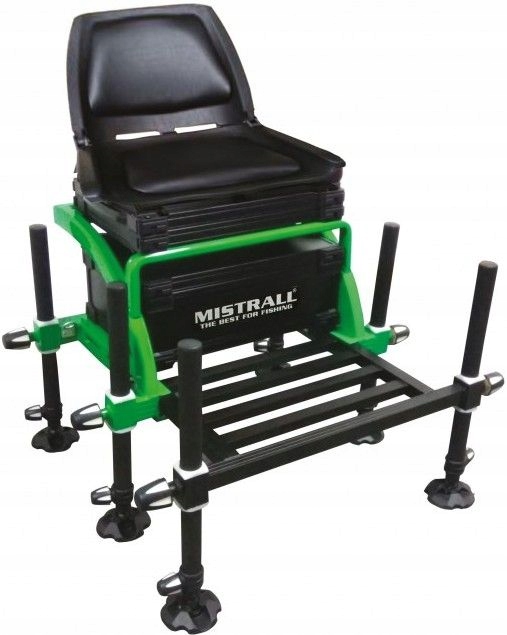 Kosz Siedzisko Obrotowe Mistrall Kombajn 36mm