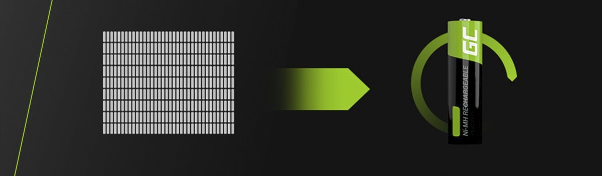 4x Baterie Akumulatorki Paluszki AAA R3 800mAh Symbol baterii AAA (R3)