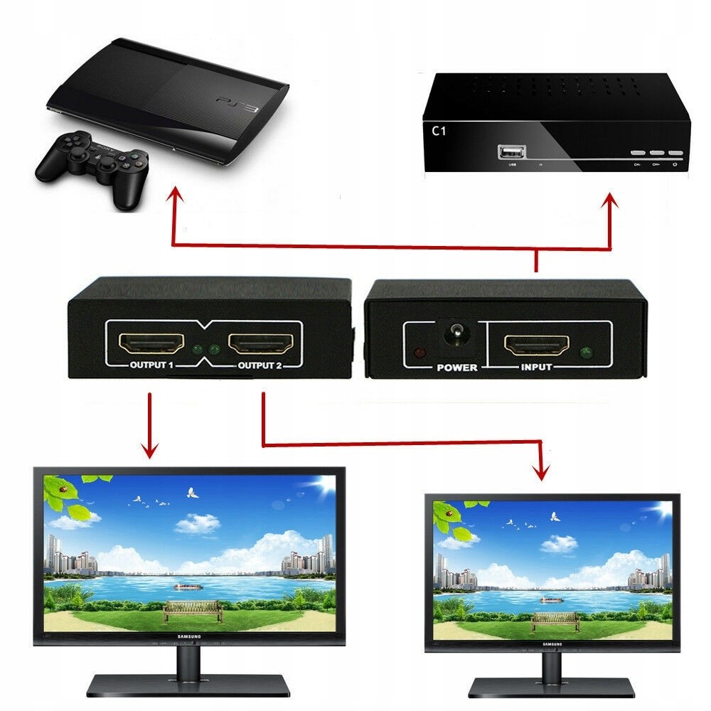 SPLITER ROZDZIELACZ WZMACNIACZ HDMI SPLITTER 1X2 SYGNAŁU AKTYWNY HUB 4K/60 Model 00015A8