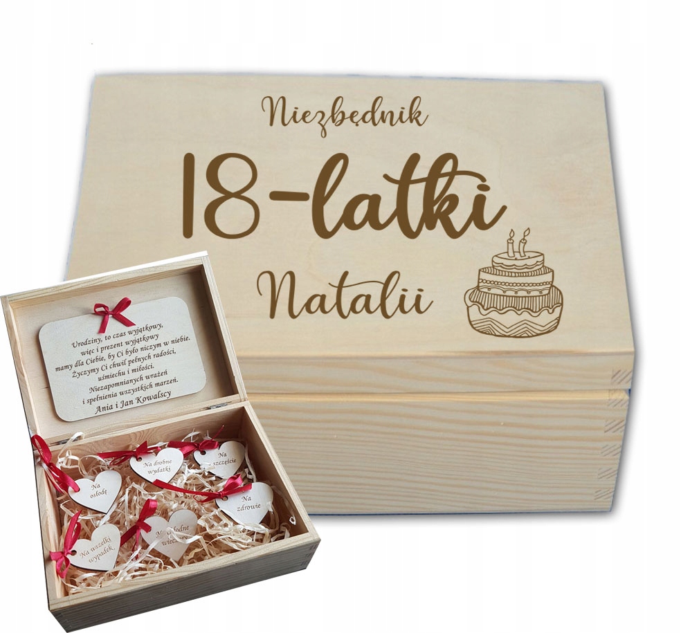 

Pudełko Niezbędnik na 18 30 40 50 Urodziny