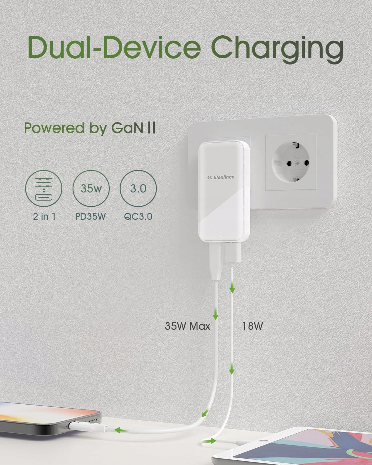 ELEXLINCO Ładowarka USB C 35W 2-Port Szybkie Ładowanie PD 30 iPhone Android — miniatura 2