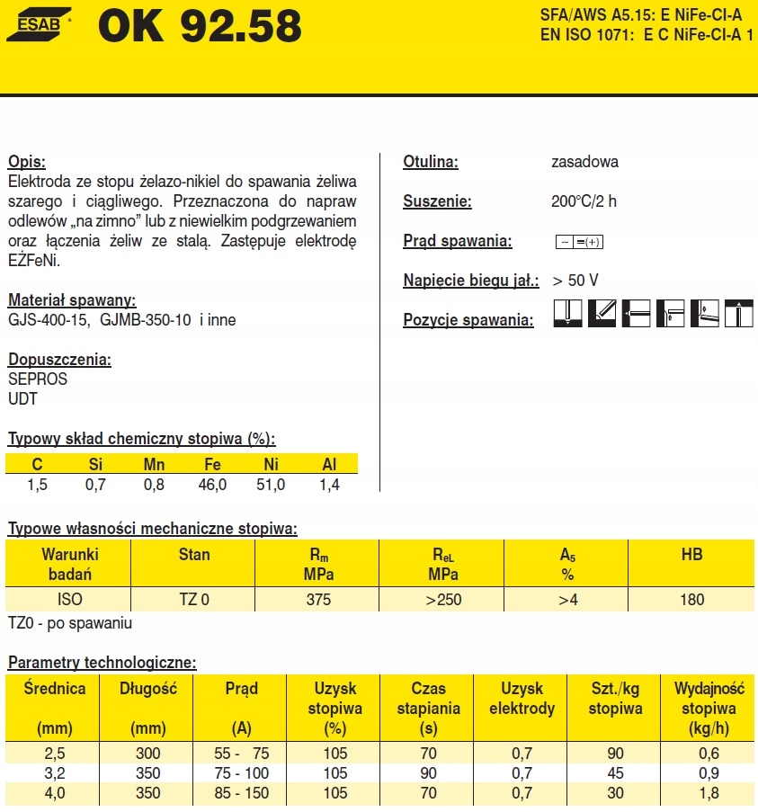 ELEKTRODA SPAWANIA ŻELIWA NA ZIMNO ESAB 2,5 92.58 EAN (GTIN) 15321531548642