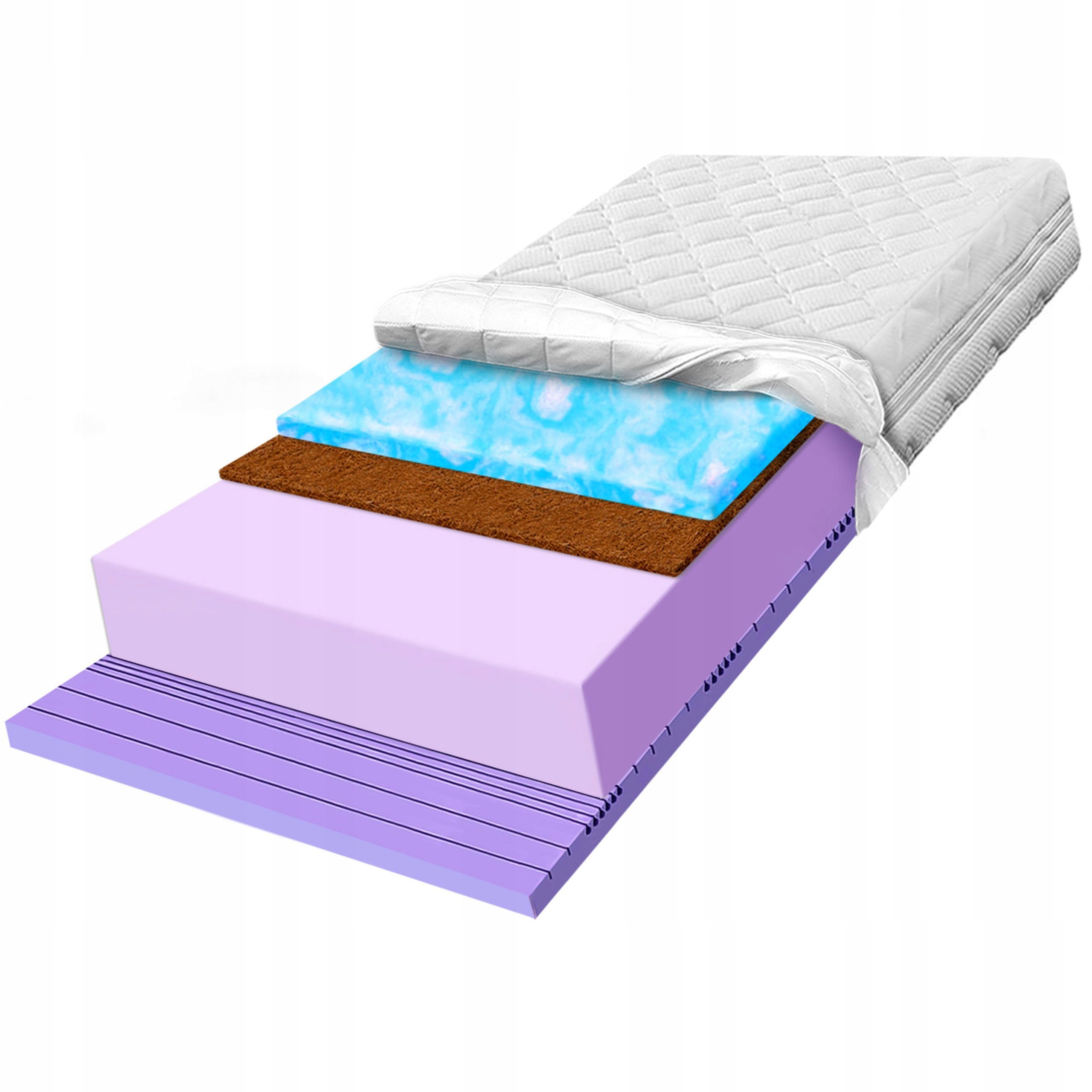 Penový matrac 80x170 H3 H4 s kokosom, ekologický, zónový, 25 cm