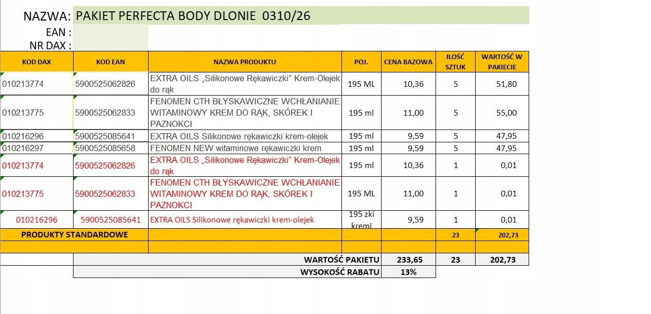 Dax Zestaw 2026.06 Perfecta Body Dłonie