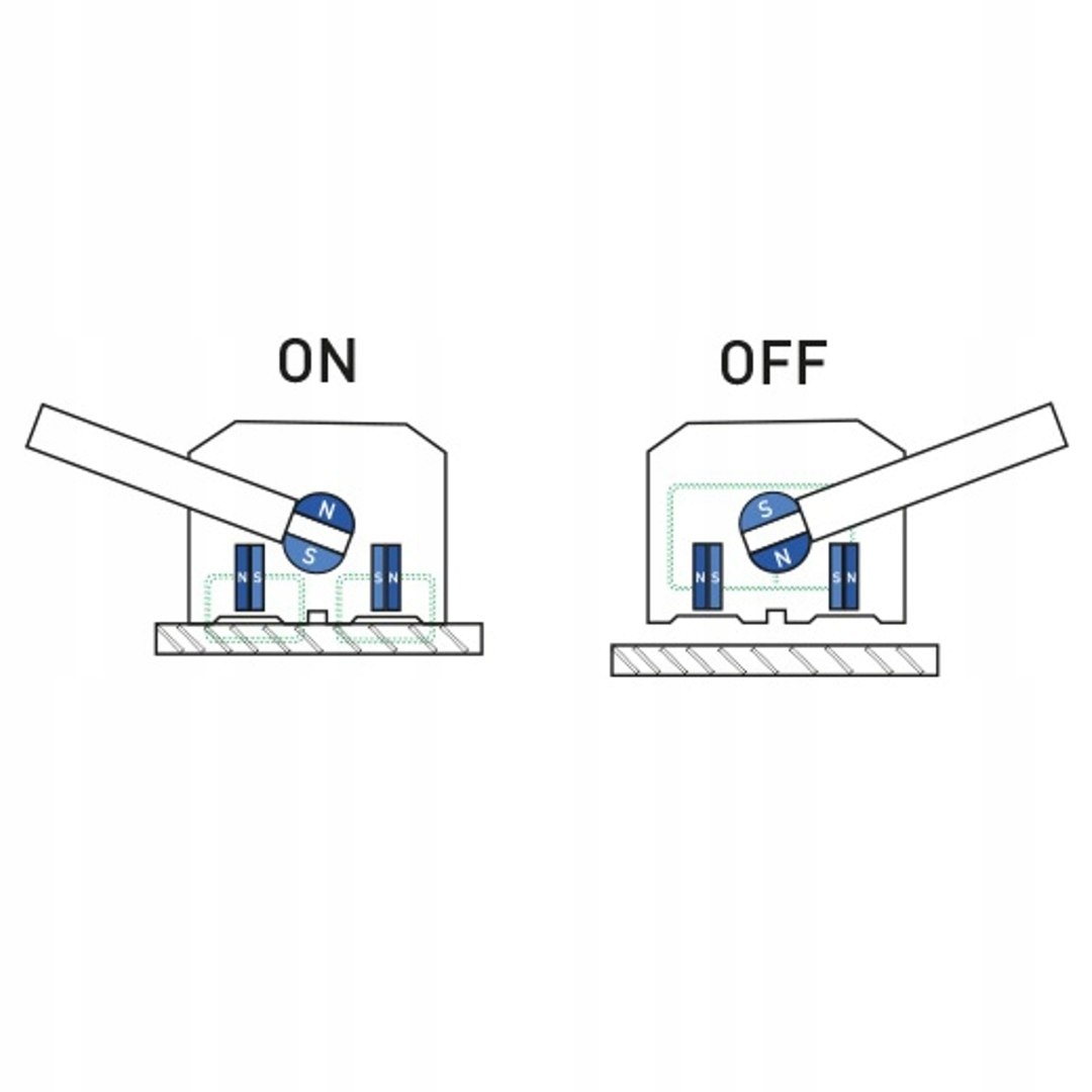 Ręczny podnośnik chwytak magnetyczny do blach i profili do 100kg Udźwig 100 kg