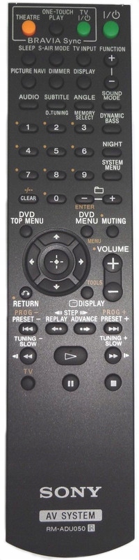 

Pilot zamiennik RM-ADU050 do Sony DAV-DZ260 i inne