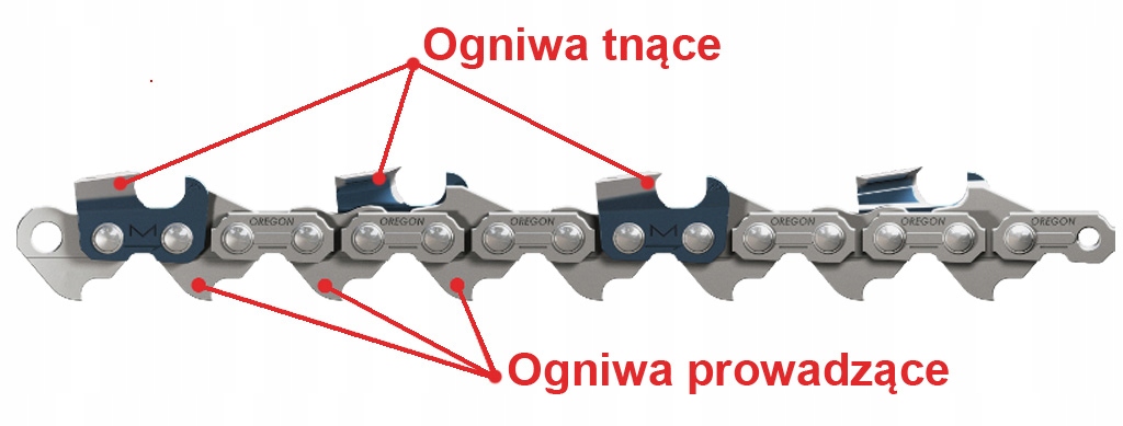 ŁAŃCUCH KONAR 325 1,5mm 64 ogniwa WZMACNIANY Marka Konar