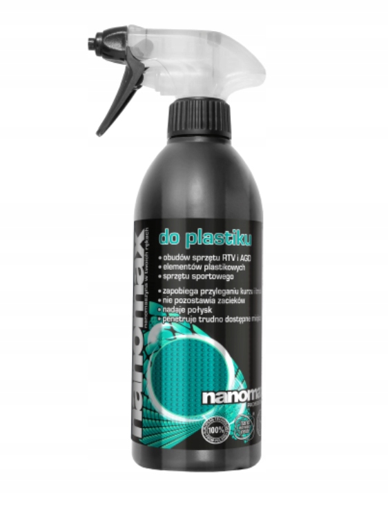 

Płyn do czyszczenia plastiku Nanomax 0,5 L