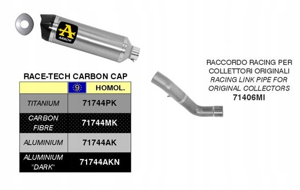 Aprilia RSV4 Tuono 2009- Arrow Tlmič Decat
