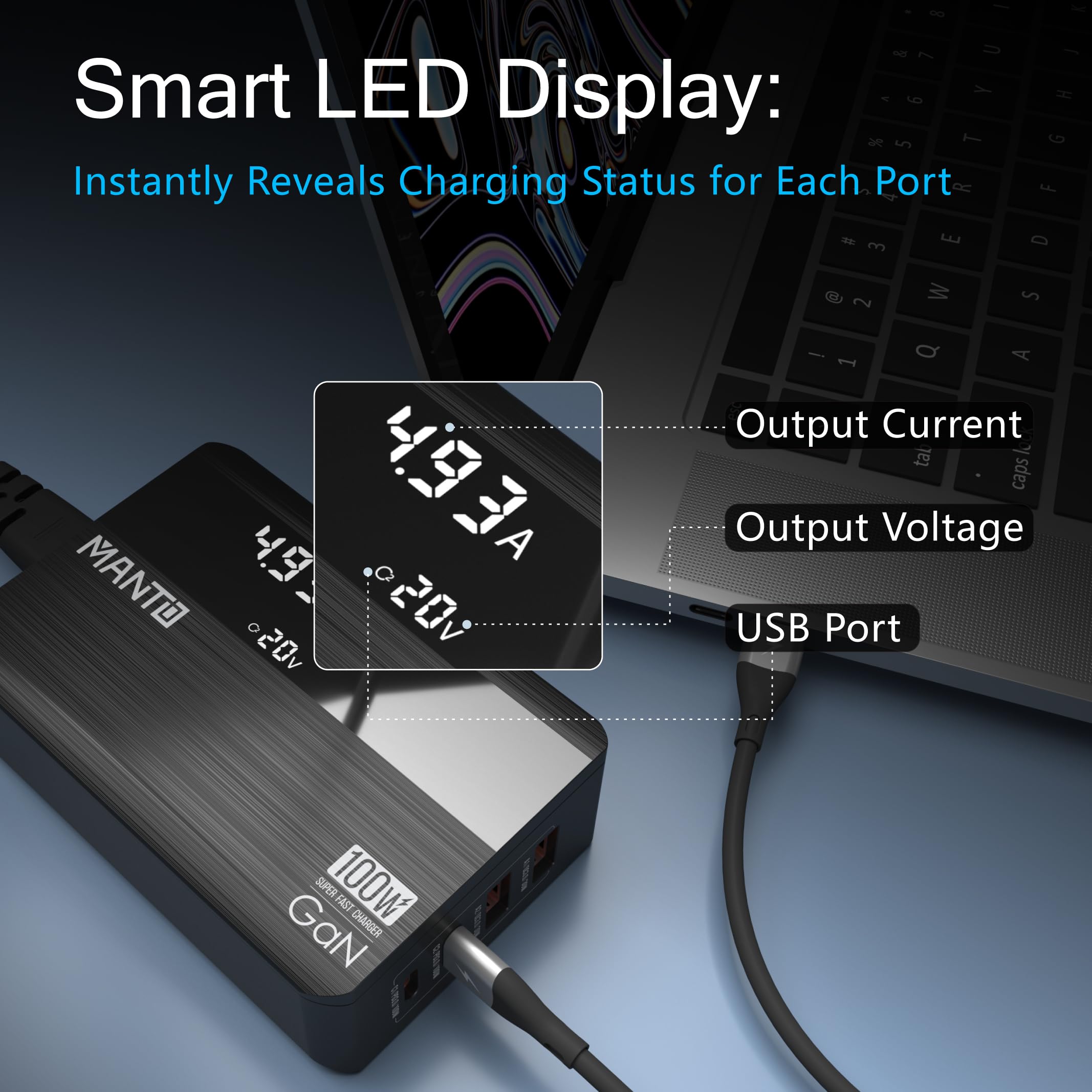 MANTO Ładowarka 100W USB-C LED 4-Port GaN Szybkie Ładowanie MacBook iPhone — miniatura 4