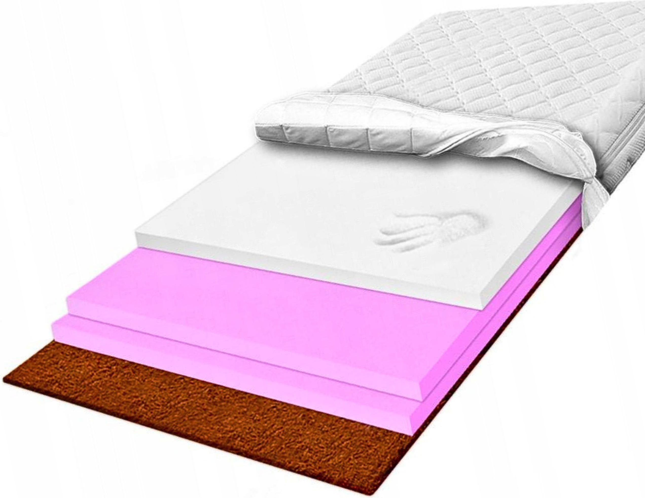 Materac 120x160 visco i kokos przewiewny H3 11cm usztywniony pianka H3 H2