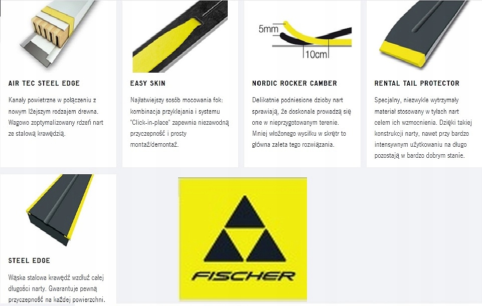 Narty biegowe backcountry Fischer Transnordic 66 Marka Fischer