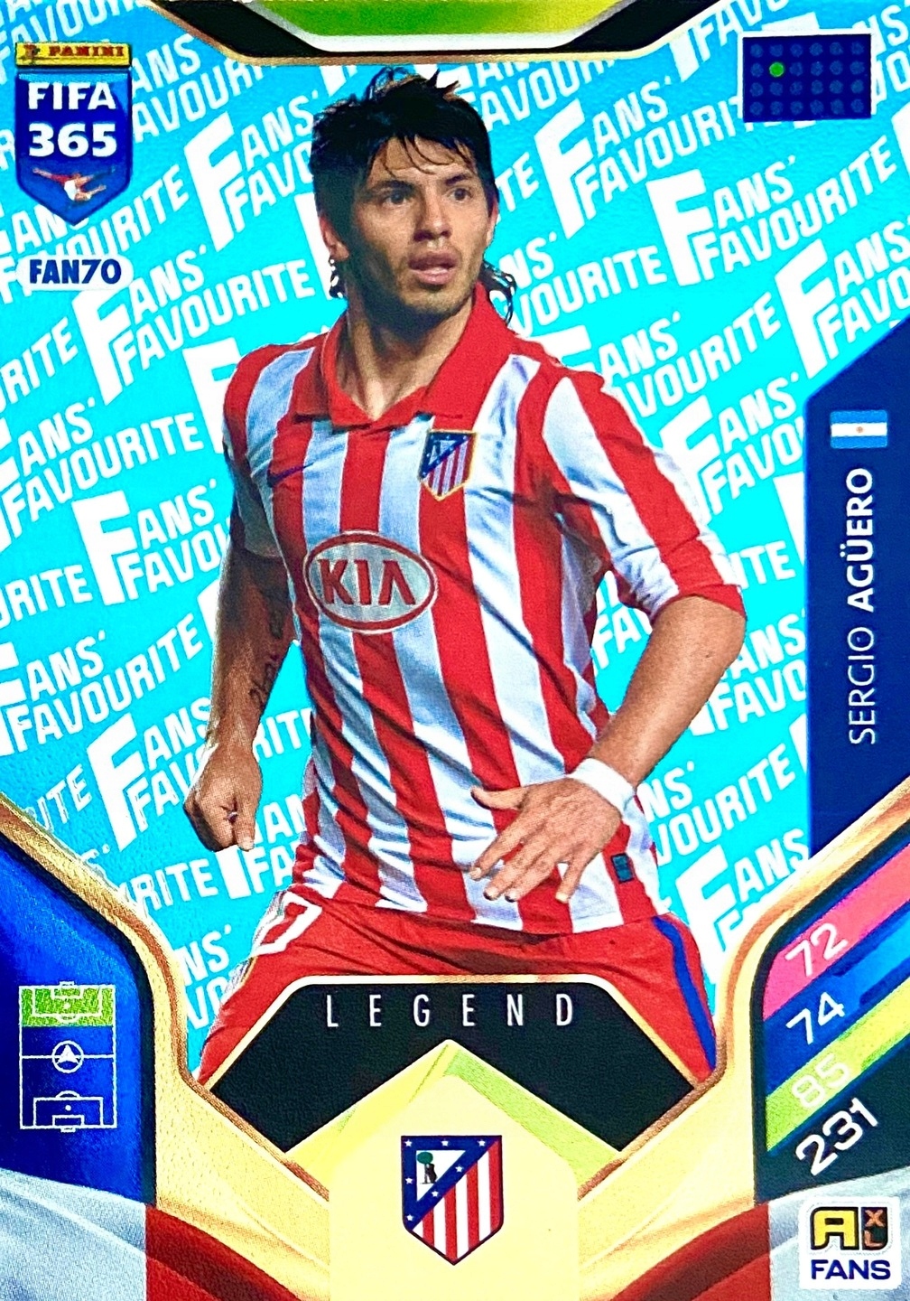 Panini Fifa 2026 Fans' Favourite Legend Blue Fan 70 Sergio Aguero Atletico