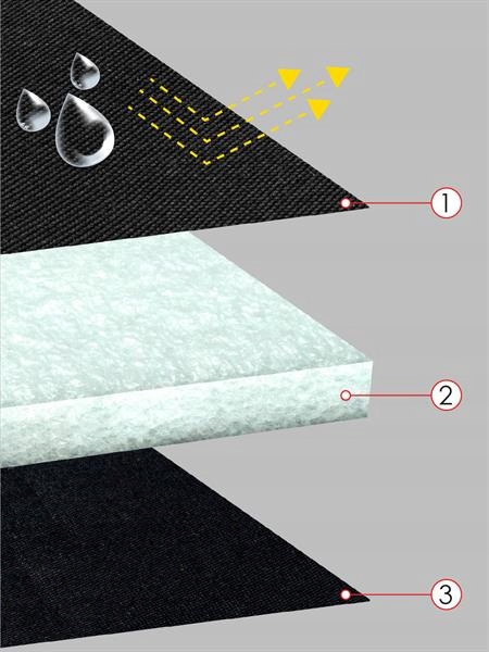 Mata Premium pokrowiec pod fotelik samochodowy Numer katalogowy producenta VOP1112P