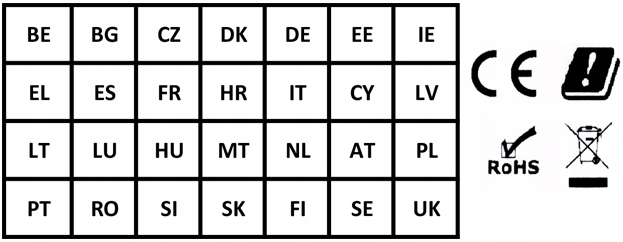 Baofeng UV-82 EU82X 8W Radiotelefon Dual PTT i CE RED Gratis Programowanie! Model EU-82X 8W