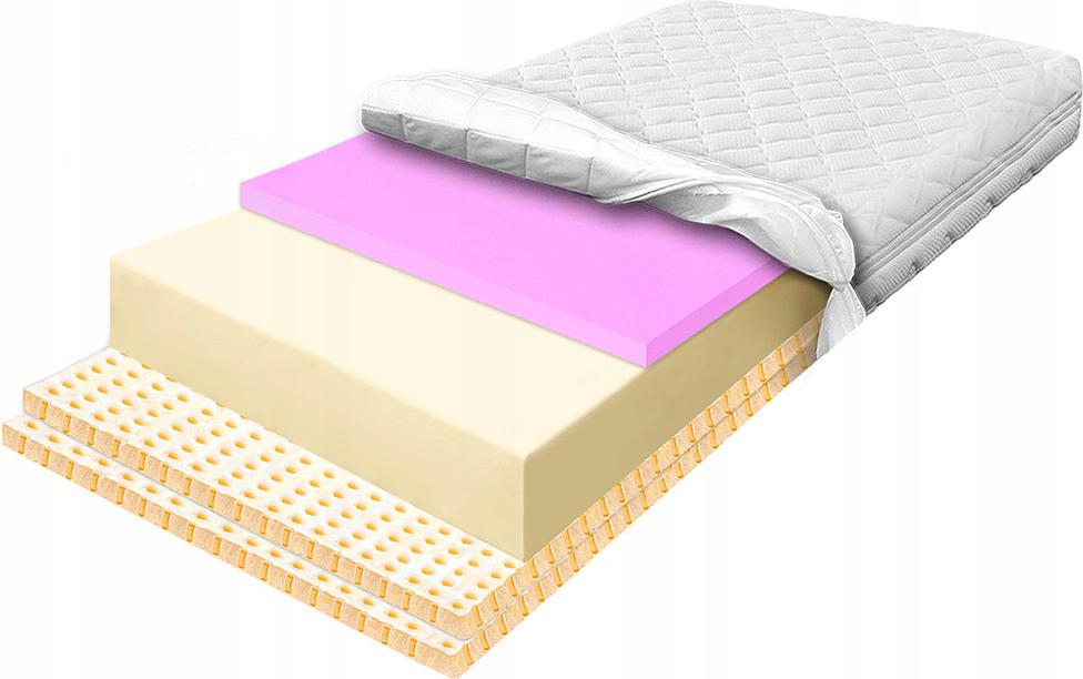 Matrac 130x190 Hr 6 cm latexový protiplesňový 19 cm vetraný, séria lux