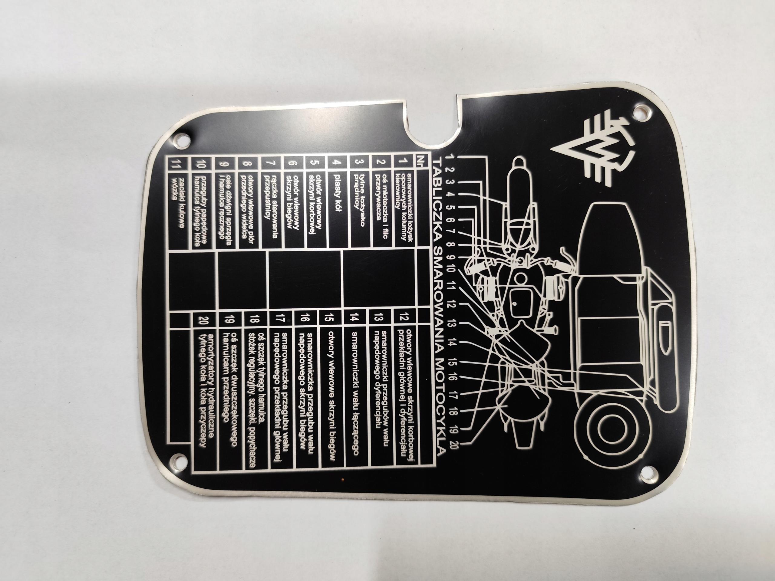 M72 K750 Dněpr Mw Mazací štítek motocyklu
