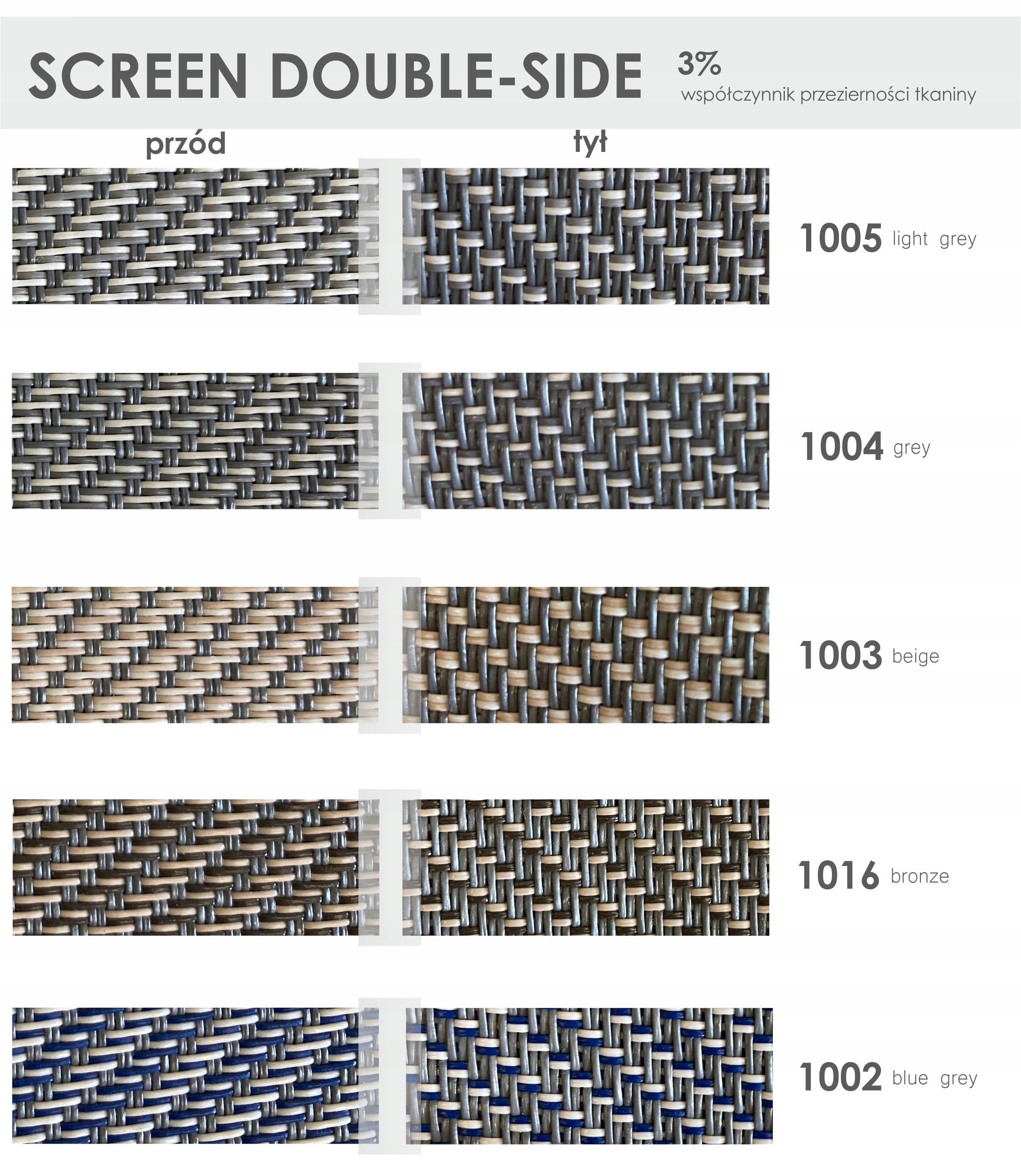 PASY DO ŻALUZJI na balkon taras biuro PVC SCREEN Marka inna