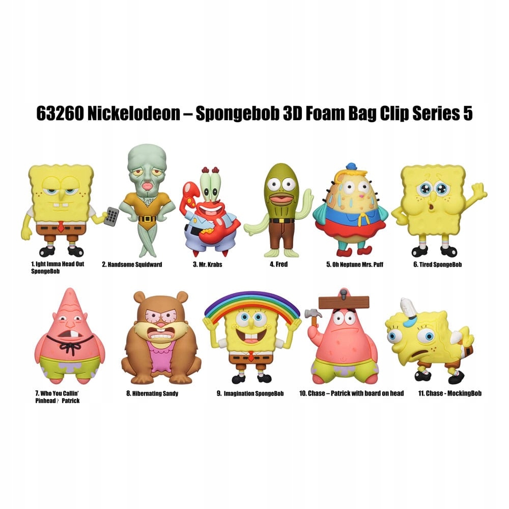Sponky do tašky Nickelodeon Classics 3D Pvc Série 5 SpongeBob SquarePants Display