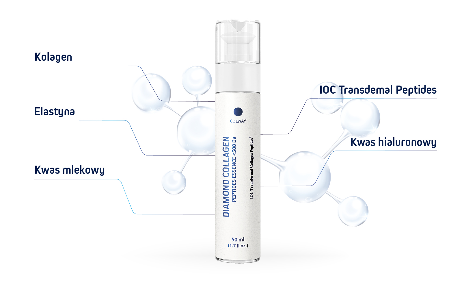 Kolagen Diamentowy Colway 1,1 ml Tester Próbka Kod producenta 5907222989289