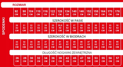 Spodenki gimnastyczne WF 128 PL 100% bawełna EAN (GTIN) 5904335153132