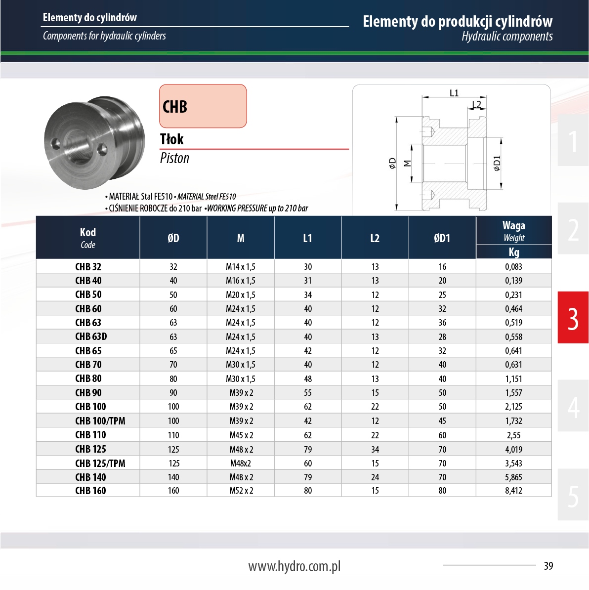 Tłok CHBx080 - Eurosnodi Numer katalogowy części HO_CH 80