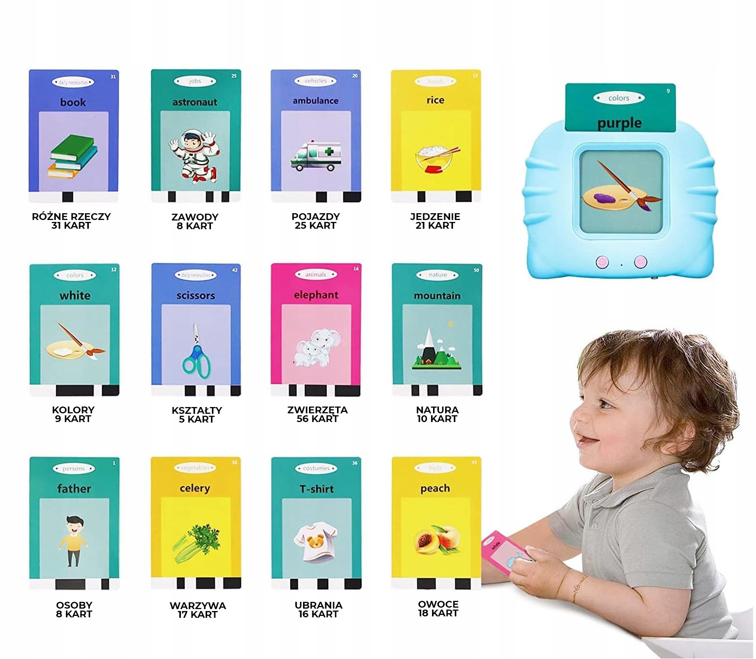 CZYTNIK KART ANGIELSKIEGO KARTY DO WCZESNEJ NAUKI JĘZYKA ANGIELSKIEGO Wiek dziecka 0 +