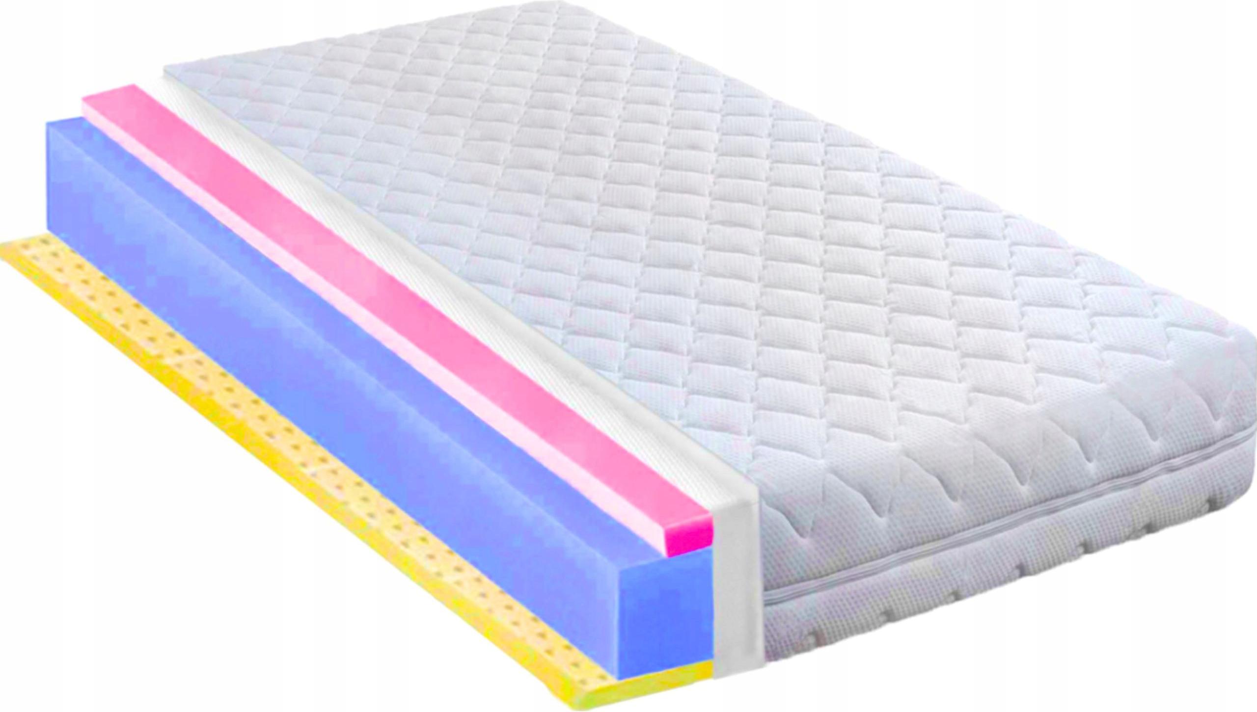 Pěnová Matrace 180x190 22cm pro bolesti zad Hr H5 antialergická tvrdá H4